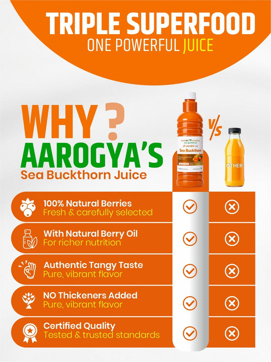 Sea Buckthorn Herbal Juice 750ML
