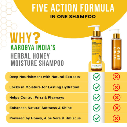 Honey Shampoo