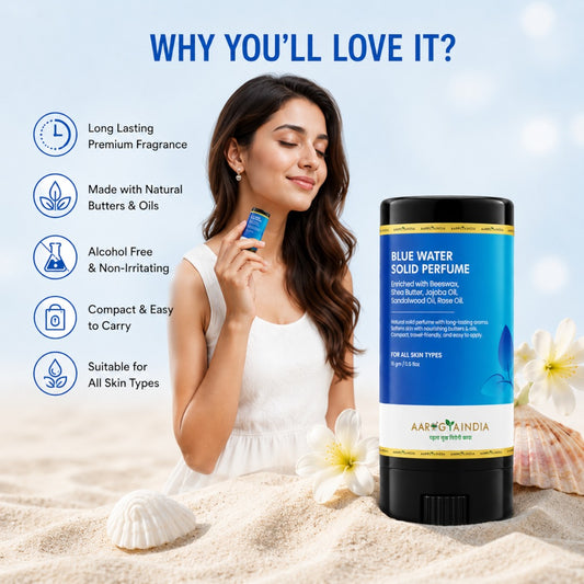 Blue Water Perfume