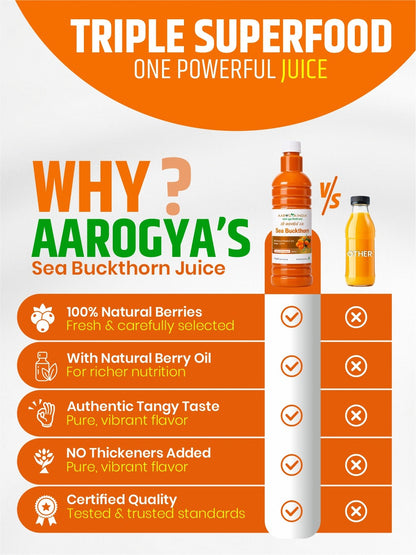 Sea Buckthorn Herbal Juice 750ML